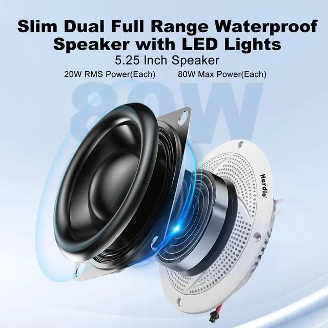 Alt view image 3 of 7 - 5.25" Bluetooth Marine Speakers, Low Profile Slim Design with LED Lights, 160W 2-Way Weather Resistant Outdoor Audio, Suitable for Boat, RV, UTV, ATV, Golf Cart (2-Pack, White)
