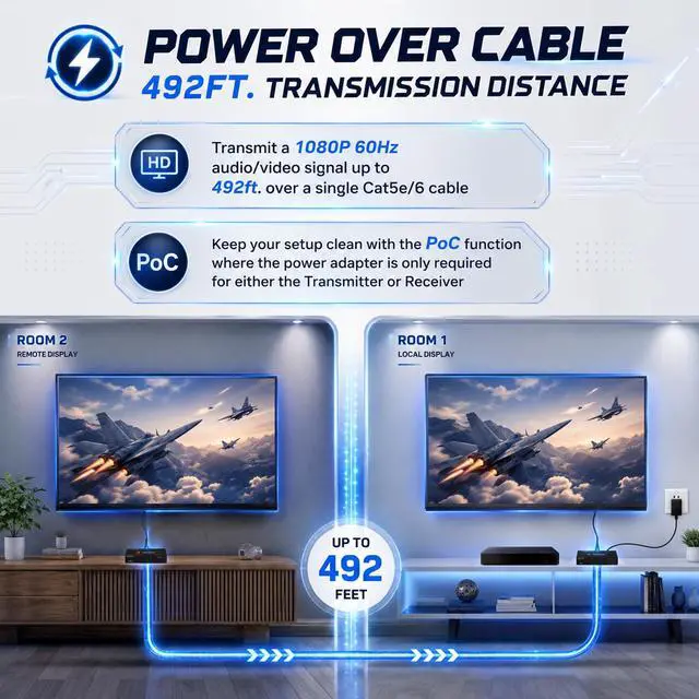 Alt view image 7 of 7 - Long Range HDMI Extender Over Cat6 150m/492ft HDBaseT 1080P Extender PoC, Bi-Directional IR, Supports Dolby Digital, DTS, with EDID, CEC, & RS-232 Passthrough (JTECH-HDT150)