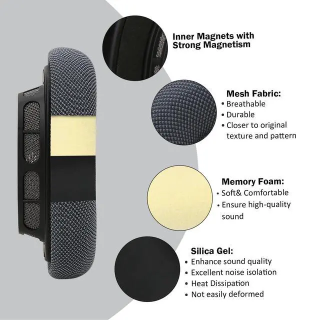 Alt view image 3 of 7 - Upgraded Silicone Ear Cushions for AirPods Max Headphones 2024, Mesh Fabric Covered Ear Pads with Silicone & Memory Foam and Magnet (Midnight)