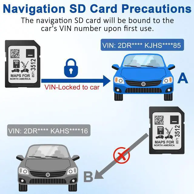 Alt view image 5 of 7 - 2026 Navigation SD Card for USA/Canada/Mexico, Latest GM Navigation Map Compatible with Buick Cadillac Chevrolet GMC 2019-2024, GPS SD Card Part 8571 3512