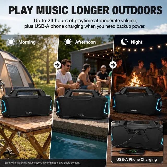Alt view image 3 of 7 - 80W Portable Bluetooth Speaker, Loud Bass, IPX6 Waterproof, Black | Workshop, tailgate, RV, projector nights, fishing trips, boat deck, cookouts, USB music, AUX input, and room-filling audio