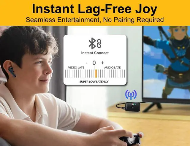 Alt view image 3 of 7 - ANC True Wireless Earbuds with Bluetooth Transmitter Set for TV Listening
