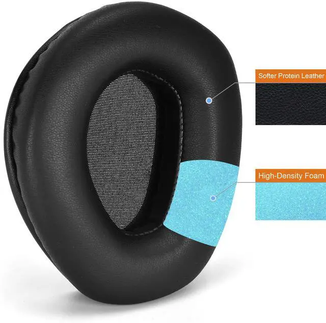 Alt view image 5 of 7 - Protein Leather Earpads for Sennheiser RS175/RS185/RS195/RS165 | Also for Sennheiser HDR175/HDR185/HDR195/HDR165/TR175 Headphones,Upgrade Quality Replacement Ear Cushion Added Thicknes