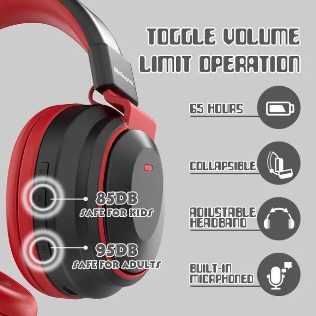 Alt view image 5 of 7 - Kids Headphones Bluetooth 5.3 Wireless Lightweight Fast Charging 68 Hours Play Time Volume Limited 85/94dB Over Ear Foldable with Built-in Mic for Toddler Boy Girl Tablet Pad Black