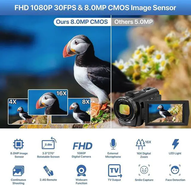 Alt view image 2 of 7 - Video Camera Camcorder FHD 1080P 24MP 3.0 270° Rotation IPS Screen 16X Digital Zoom YouTube Vlogging Camera Recorder with Microphone, Remote Control, 2 Batteries & Webcam Function