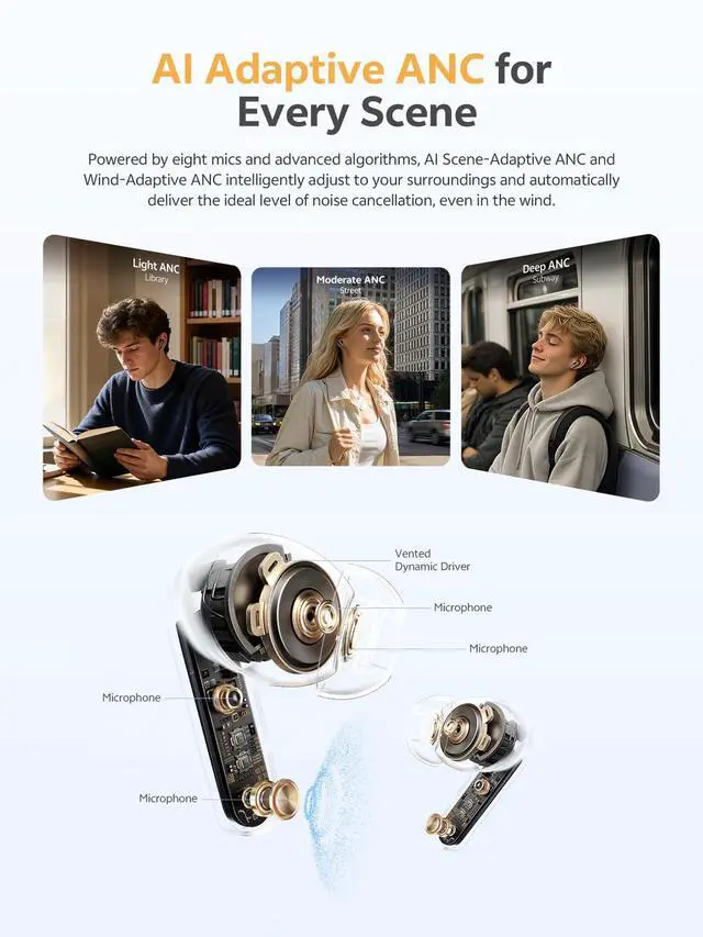 Alt view image 2 of 7 - MeloBuds N65 Wireless Earbuds, AI Adaptive Noise Cancelling, 60dB ANC Ear Buds Hi-Res Sound, 50H Playtime, Spatial Sound, Triple Device Connection, IPX5 Waterproof