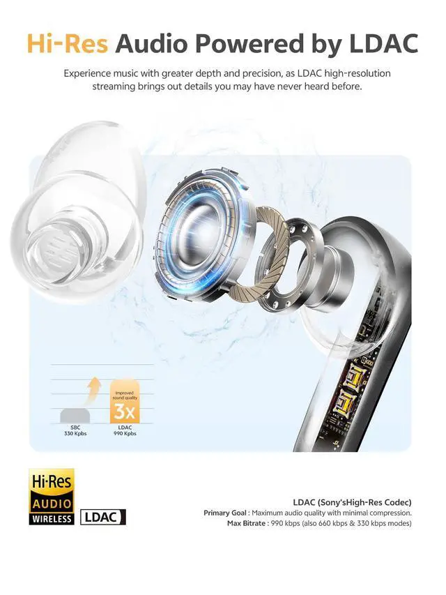Alt view image 4 of 7 - MeloBuds N65 Wireless Earbuds, AI Adaptive Noise Cancelling, 60dB ANC Ear Buds Hi-Res Sound, 50H Playtime, Spatial Sound, Triple Device Connection, IPX5 Waterproof