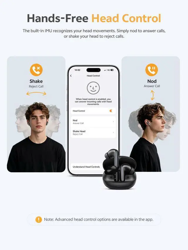 Alt view image 5 of 7 - MeloBuds N65 Wireless Earbuds, AI Adaptive Noise Cancelling, 60dB ANC Ear Buds Hi-Res Sound, 50H Playtime, Spatial Sound, Triple Device Connection, IPX5 Waterproof