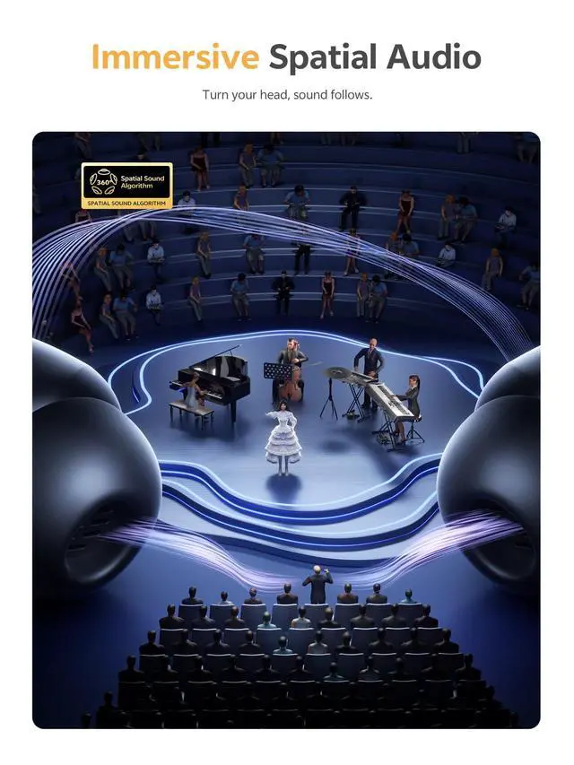 Alt view image 7 of 7 - MeloBuds N65 Wireless Earbuds, AI Adaptive Noise Cancelling, 60dB ANC Ear Buds Hi-Res Sound, 50H Playtime, Spatial Sound, Triple Device Connection, IPX5 Waterproof