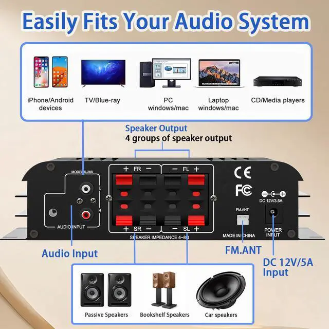 Alt view image 4 of 6 - 4 Channel Bluetooth 5.0 Stereo Amplifier 50Wx4 HiFi Power Amplifier, 1200W Max USB/SD/FM Inputs Class D Audio Amp with Remote and Power Adapter for Home Theater & Karaoke