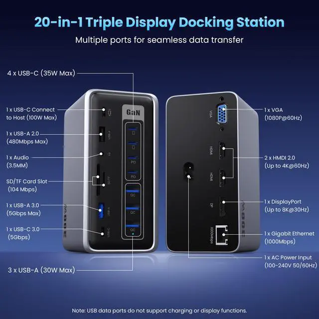 Alt view image 2 of 7 - 20-in-1 USB Docking Station,300W Charging Station,Triple Display USB-C Hub with 2x4K HDMI,DP,VGA,Ethernet,7 USB-A/C Ports,5Gbps USB-A/C Ports,SD/TF,Audio,100W PD Fast Laptop Charger for Windows/macOS