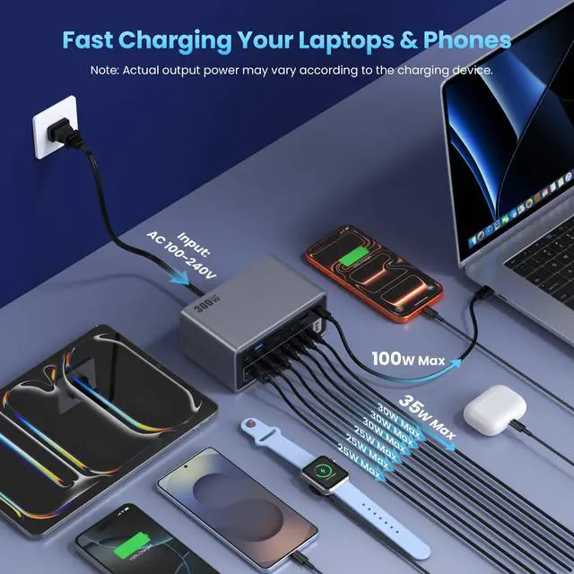 Alt view image 3 of 7 - 20-in-1 USB Docking Station,300W Charging Station,Triple Display USB-C Hub with 2x4K HDMI,DP,VGA,Ethernet,7 USB-A/C Ports,5Gbps USB-A/C Ports,SD/TF,Audio,100W PD Fast Laptop Charger for Windows/macOS