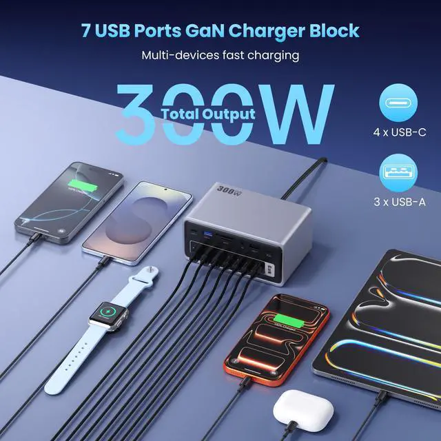 Alt view image 4 of 7 - 20-in-1 USB Docking Station,300W Charging Station,Triple Display USB-C Hub with 2x4K HDMI,DP,VGA,Ethernet,7 USB-A/C Ports,5Gbps USB-A/C Ports,SD/TF,Audio,100W PD Fast Laptop Charger for Windows/macOS