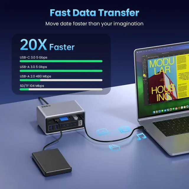 Alt view image 6 of 7 - 20-in-1 USB Docking Station,300W Charging Station,Triple Display USB-C Hub with 2x4K HDMI,DP,VGA,Ethernet,7 USB-A/C Ports,5Gbps USB-A/C Ports,SD/TF,Audio,100W PD Fast Laptop Charger for Windows/macOS