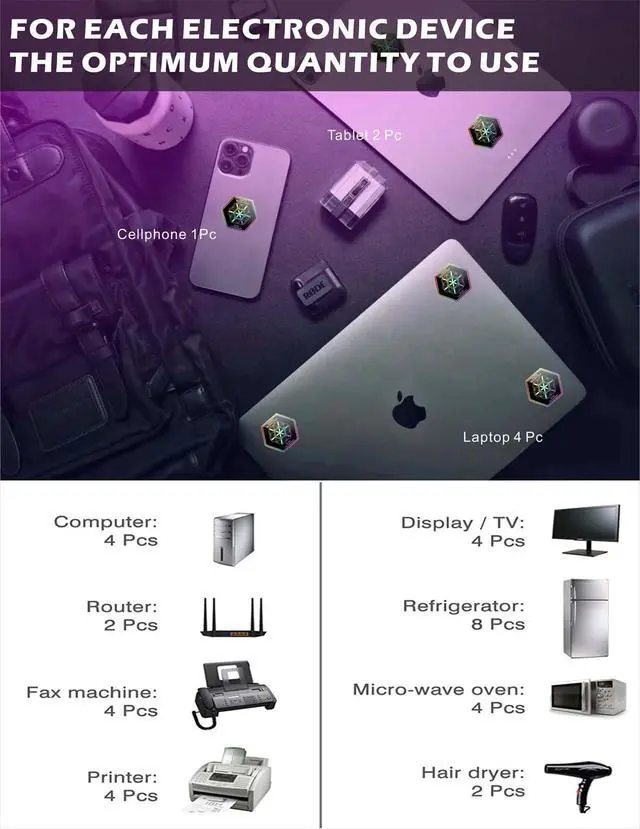 Alt view image 6 of 6 - Stickers for Cell Phones//Tablets/Laptops/All DevicesSuitable for Anyone, Black(6 Pcs)