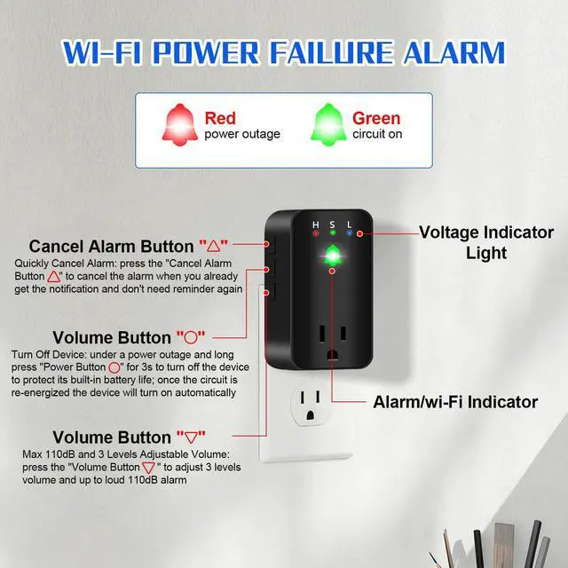 Alt view image 5 of 7 - Power Failure Alarm with WiFi App Notifications, Smart Power Outage Alarm | 110dB Power Outage Alert with LED Indicator for Home Power Monitor, Freezer, GFCI Outlet, Sump Pump, and Greenhouse