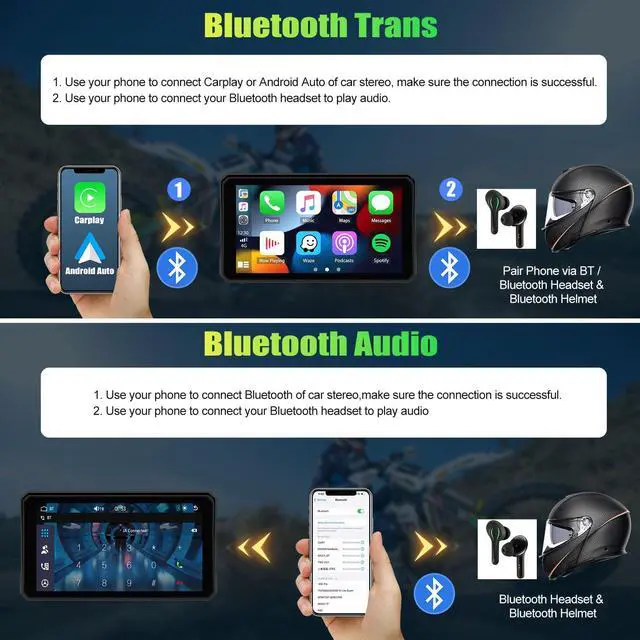 Alt view image 4 of 7 - Motorcycle CarPlay & Android Auto & Bluetooth 6" HD 1440 * 720 Waterproof Apple Car Play Screen for Moto Motorbike, Portable Car Stereo with Mirror Link, Siri, Google Assistant