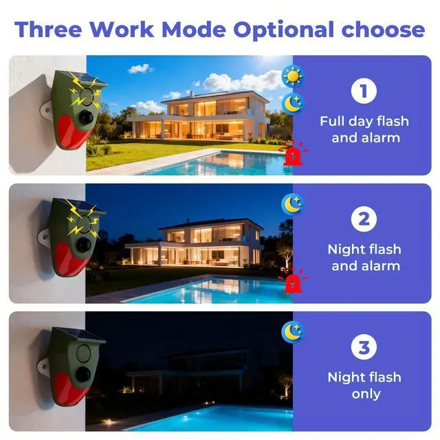 Alt view image 6 of 7 - Solar Powered Motion Sensor Alarm with Remote Control, Driveway Alarm,Waterproof Outdoor Infrared Detector Security Siren, 24H/Day/Night Modes, Anti-Theft Animal Repeller for Garden Farm Yard,4 PCS