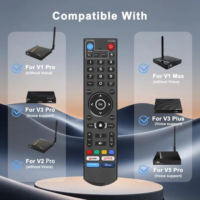 Alt view image 2 of 7 - Voice Backlight Remote Control Replacement Compatible for vSeeBox V5 Pro,3 Pro, V3 Plus