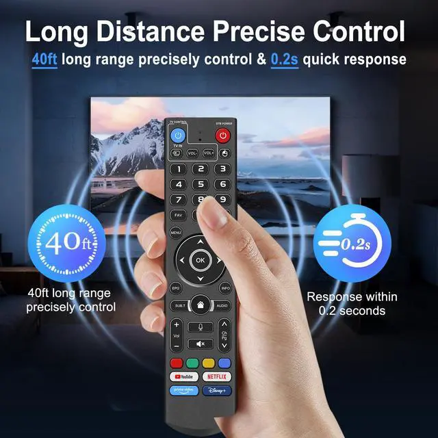 Alt view image 6 of 7 - Voice Backlight Remote Control Replacement Compatible for vSeeBox V5 Pro,3 Pro, V3 Plus