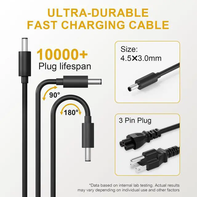 Alt view image 5 of 6 - 90W Charger Compatible with Dell inspiron 7506 7706 2n1 7501 7590 Laptop | 7591 7790 7791 7700 7500 5400 5401 5490 3280 2n1 2 in 1 AC Adapter