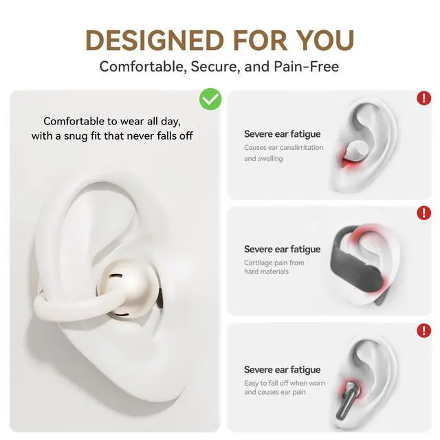 Alt view image 3 of 7 - Clip On Earbuds Open Ear Ear Buds Wireless Bluetooth 5.4 Headphones,48H Playtime,IPX6 Waterproof,Touch Control,Comfortable for Workouts and Daily Use (Skin)