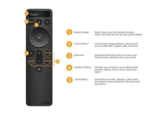 Alt view image 4 of 7 - Original Replacement Bluetooth Backlit Display Soundbar Remote for VIZIO Home Audio Sound System V21-H8R V21d-J8 V51-H6 V51x-J6 M21D-H8R M21D-H8 M512-H6 M51a-H6 M512a-H6 M51AX-J6 P514A-H6(Model - D51)