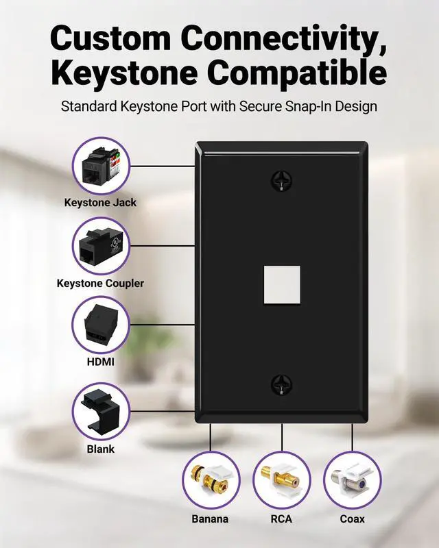 Alt view image 2 of 7 - UL Listed Keystone Wall Plate 1-Port for Keystone Jack, Black 10-Pack | UL Listed for Safety, Designed for RJ45/HDMI/Coax Keystone Jack, Low Profile Wall Plate