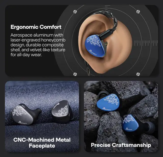 Alt view image 6 of 7 - Kiwi Ears Cadenza II in Ear Monitor, 10mm Titanium Dynamic Driver IEM Earphone with KARS 2.0 for Precise Tonal Balance - CNC Aluminum Panel with Detachable 2-Pin Cable for Musicians (Blue)