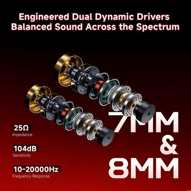 Alt view image 3 of 7 - Falcon 2 DD in Ear Monitor, Immersive Stereo Gaming Earbuds, HiFi Noise Isolating in Ear Headphones, Crystal Clear & Deep Bass IEMs for Gamers Singers Musicians Audio Engineers