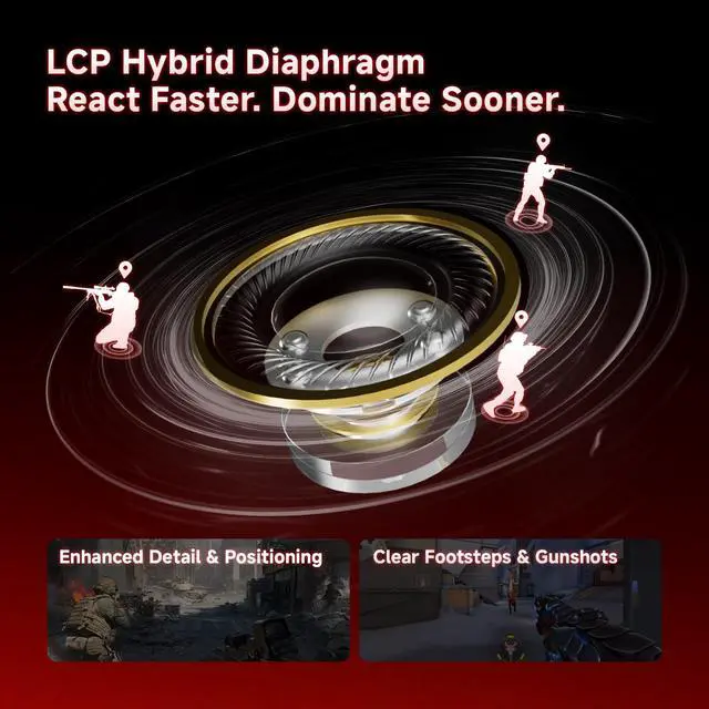 Alt view image 5 of 7 - Falcon 2 DD in Ear Monitor, Immersive Stereo Gaming Earbuds, HiFi Noise Isolating in Ear Headphones, Crystal Clear & Deep Bass IEMs for Gamers Singers Musicians Audio Engineers