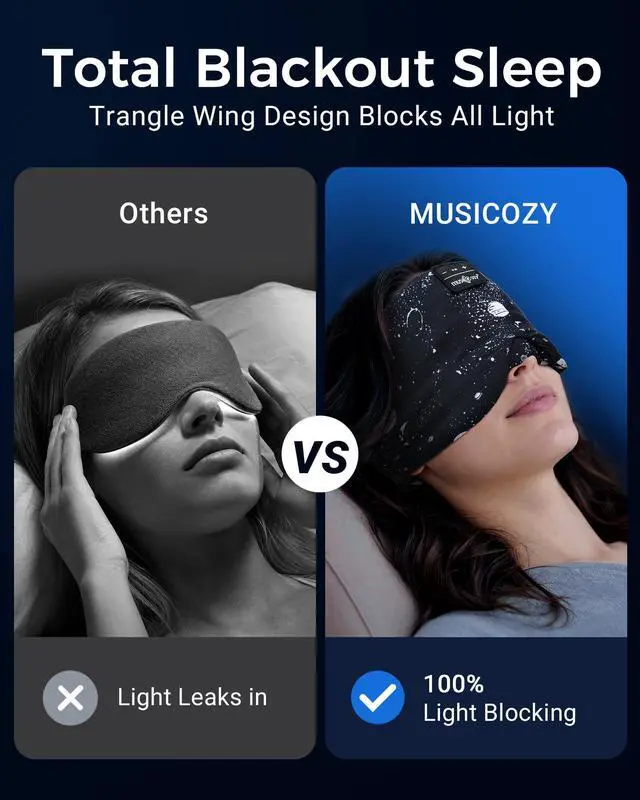 Alt view image 3 of 7 - Sleep Mask Stary Bluetooth Headphones for Sleeping Side Sleeper | Wireless Masks with Blackout Eye Cups, Soft Fabric, HD Audio, Comfortable for Side Sleepers, Travel and Relaxation