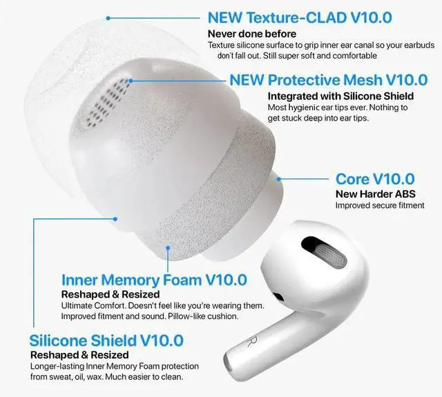 Alt view image 4 of 7 - AirFoams Pro Active Ultra V10.0 Memory Foam Ear Tips for AirPods Pro 1 & 2 Flexible Silicone Shield, Anti Slip, Better All Day Comfort, Secure, Noise Cancelling (3 Pairs-S/M/L)