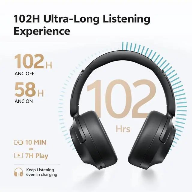 Alt view image 5 of 7 - H3S Adaptive Active Noise Cancelling Headphones, Hi-Res Audio LDAC | 102H Playtime, Fast Charging, 360° Spatial Sound, Dual Connection, Bluetooth 6.0