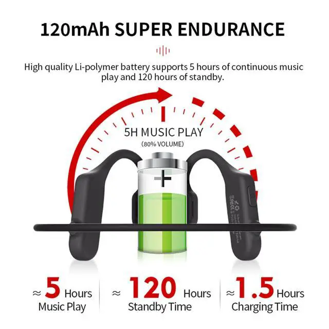Alt view image 6 of 7 - Open Ear Wireless Sports Headphones, Bluetooth 5.0 Waterproof Sweatproof Headset with Mic for Sport Jogging Running Driving Cycling Hiking Indoor and Outdoor Use