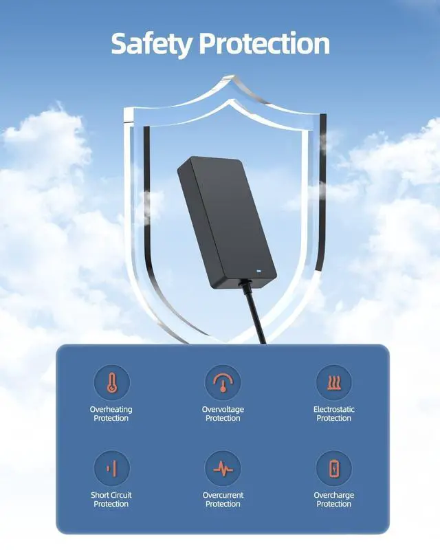 Alt view image 2 of 7 - 135W 100W USB C AC Charger Fit for Lenovo ThinkPad P14s P16s T16 L14 L15 Z16 Gen 1 2 3 4 5 6, ThinkBook 13x 14 14p 16 Plus G2 G3 G4+ G5 G6 G7 G8 IAP ARA ABP Laptop Power Supply Adapter Cord