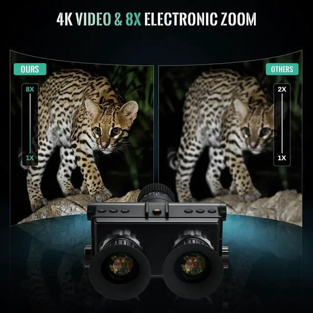 Alt view image 3 of 7 - Helmet Mounted 4K Night Vision Goggles with 8X Zoom & Manual Focus -HD Infrared Binoculars for Hunting Camping Surveillance, 64GB SD Card Included, USB-C Rechargeable (12 Hour Battery Life)