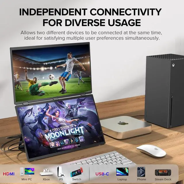 Alt view image 4 of 7 - 18.5" FHD 1080P Dual Portable Monitor 100% sRGB Laptop Screen Extender, 330° Screen Adjustment & 135° Stand, VESA Mountable, USB-C/HDMI, Travel Monitor for Laptop, Windows