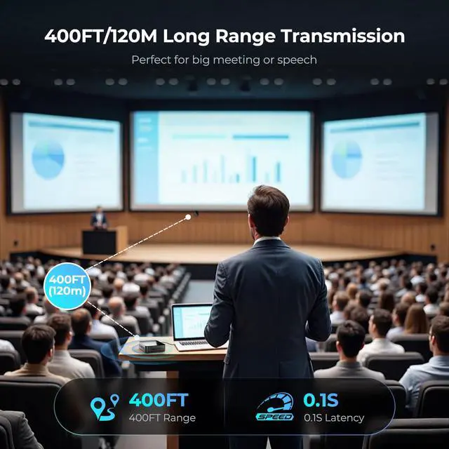 Alt view image 4 of 7 - Wireless HDMI Transmitter and Receiver 4K BIN-910, 400FT/120M Long Range, 9 Adjustable Channels, 1TX to 3RX Stream HD Video/Audio from Laptop, PC, Camera to TV, Projector, Monitor