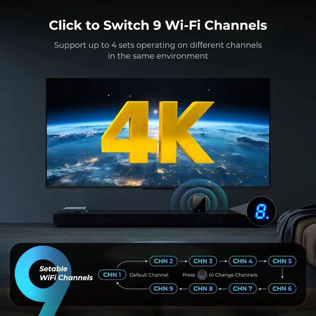 Alt view image 6 of 7 - Wireless HDMI Transmitter and Receiver 4K BIN-910, 400FT/120M Long Range, 9 Adjustable Channels, 1TX to 3RX Stream HD Video/Audio from Laptop, PC, Camera to TV, Projector, Monitor