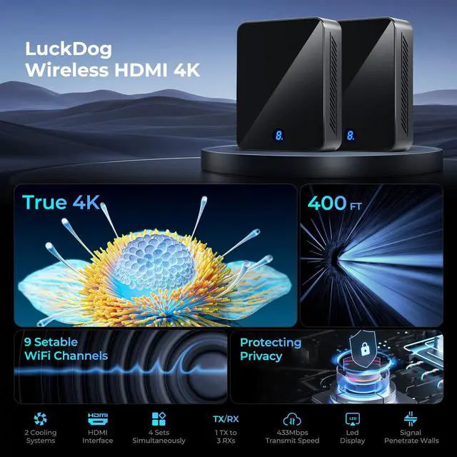 Alt view image 7 of 7 - Wireless HDMI Transmitter and Receiver 4K BIN-910, 400FT/120M Long Range, 9 Adjustable Channels, 1TX to 3RX Stream HD Video/Audio from Laptop, PC, Camera to TV, Projector, Monitor