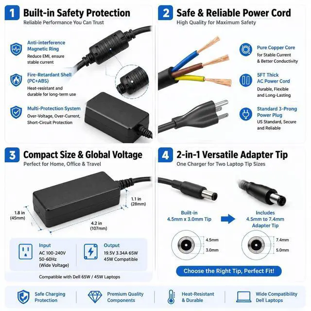 Alt view image 5 of 7 - 65W 45W Laptop Charger Compatible with Dell Inspiron 15 XPS (4.5mm) | 19.5V 3.34A AC Adapter with 4.5-7.4mm Tip For Latitude Vostro 5000 7000 Series 11 13 15 17 2-in-1 Replaces LA65NS2-01