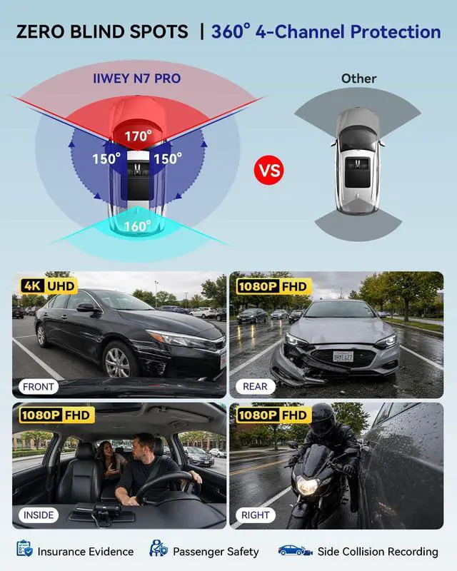 Alt view image 2 of 7 - N7 PRO 4K STARVIS 4-Channel Dash Cam 360° View, 8-IR Night Vision | Free 64GB Card, 4K 2160P Recording with Faster WiFi 6, GPS, 3.18" IPS, 24/7 Parking Mode, Front, Rear & Dual Inside Cams