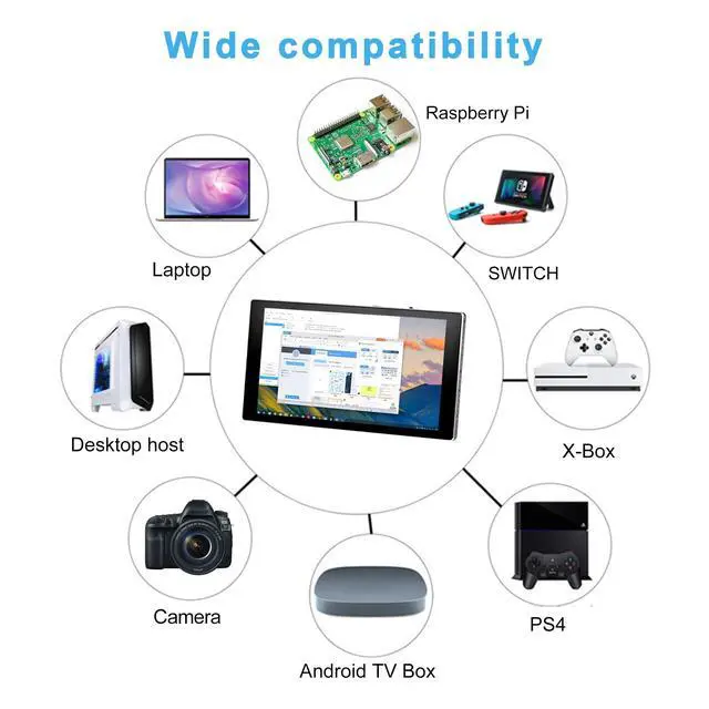 Alt view image 5 of 7 - 7 inch Portable Monitor 1080P FHD 60Hz Mini Pocket Touchscreen Display USB C HDMI Ultra Thin Lightweight IPS Second Screen Gaming for Raspberry Pi 5/4 PC/Laptop/PS5/XBOX/Switch