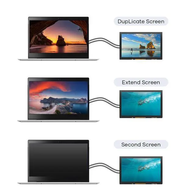 Alt view image 7 of 7 - 5 inches Touchscreen IPS LCD Display Panel 1024×600 HDMI Capacitive Screen for Raspberry Pi5/Pi4/Pi3/ZERO 2W, BB Black, Windows