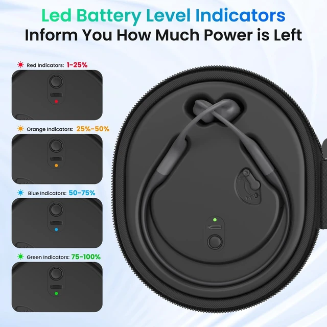Alt view image 4 of 7 - Charging Case Compatible with Shokz Headphones, 3 in 1 Wireless Fast Charging Station Built in 2000mAh, Magnetic Charger Stand Dock Cord Charging Cable for Aftershokz Aeropex AS800/S803