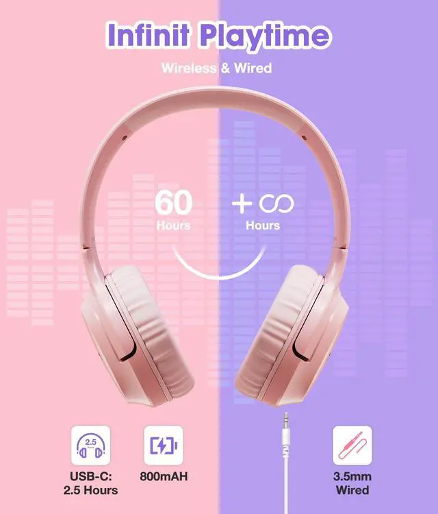 Alt view image 4 of 7 - Kids Headphones Bluetooth 60H, Foldable On Ear Headphone with MIC, Volume Limiter 85dB/94dB Wireless & Wired Headphones, Over-Ear Headphone for Kid Adult School Online Class Travel, Pink