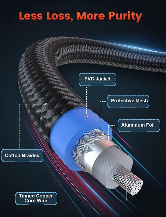 Alt view image 4 of 7 - Subwoofer Cable 90 Degree RCA to RCA Audio Stereo Cable Male to Male 24K Gold Plated Connector Nylon Braided Double Shielded Clean Sounding Signal Black/10ft/3m