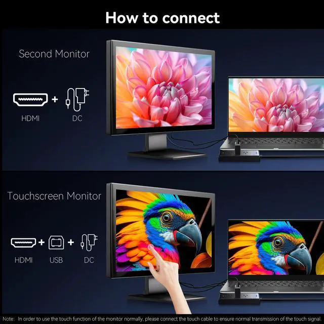 Alt view image 4 of 6 - Touch Screen Monitor 21.5 Inch FHD 1920x1080P Industrial PC Display, HDMI VGA Touchscreen Computer Monitor for Laptop PS4 Xbox, 75Hz Desktop Touch Display, Black