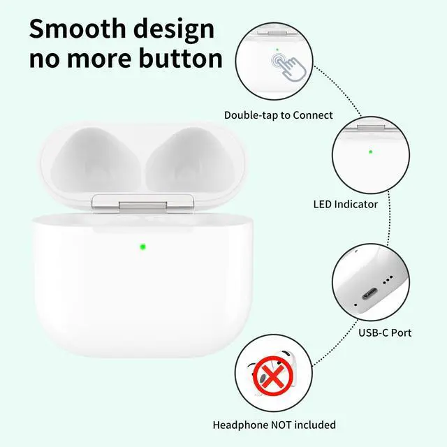 Alt view image 3 of 7 - Wireless Charging Case Compatible with AirPods 4th Generation, USB-C Port Airpods 4 Charging Case Replacement, No Earbuds Included